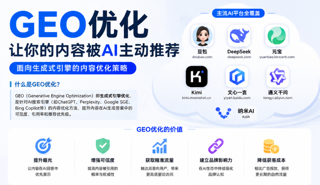 南平GEO与SEO有何相似之处